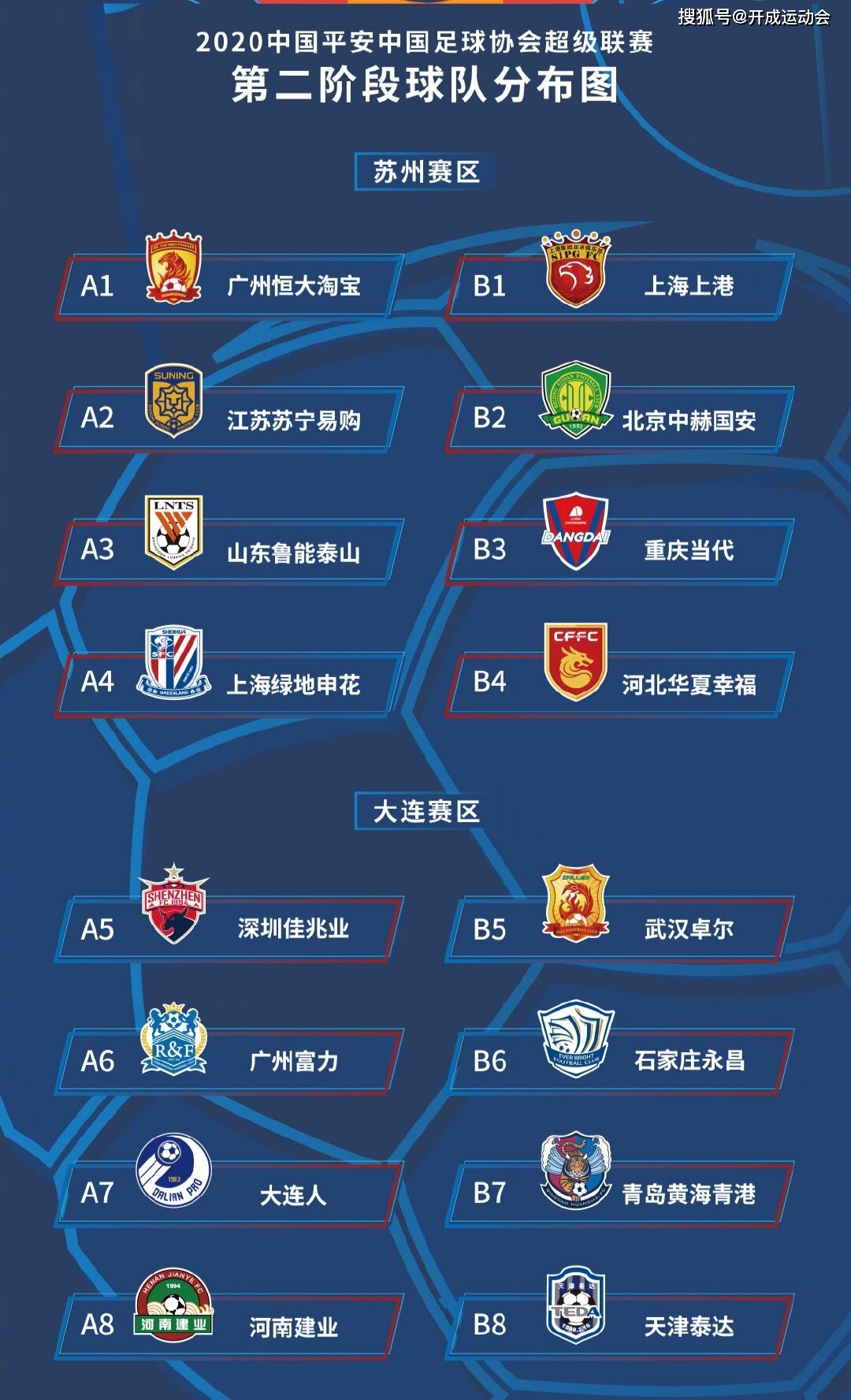 恒大发力稳居榜首,豪取六连胜 恒大发力稳居榜首,豪取六连胜